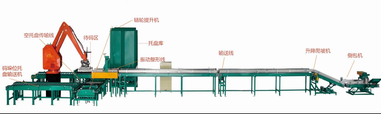 自動化碼垛機生產(chǎn)線設計改造哪家好？
