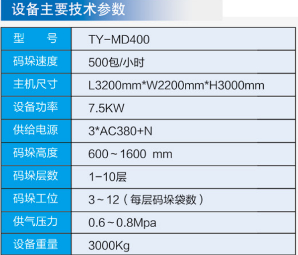 碼垛機(jī)械手
